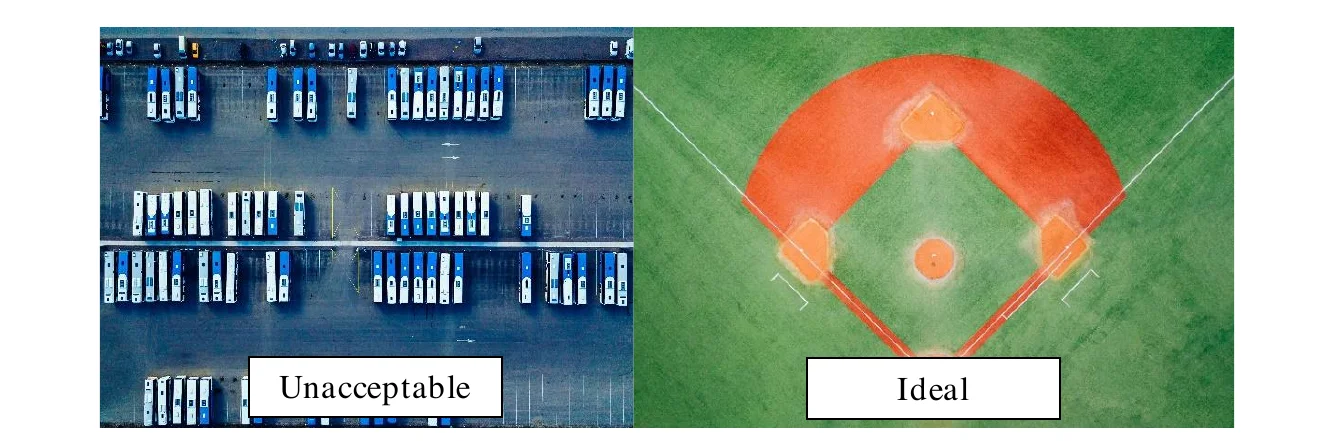 Figure 5.1 Field Selection. Unacceptable Ideal