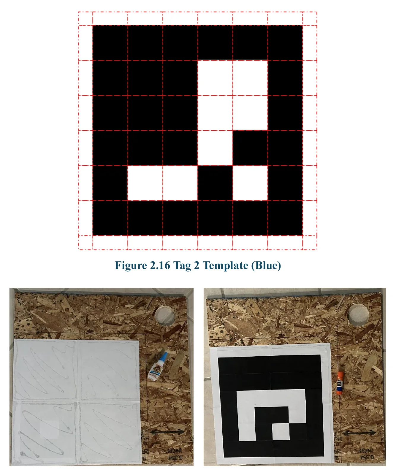 Figure 2.17 Adhere Tag onto Board. Figure 2.16 Tag 2 Template (Blue)